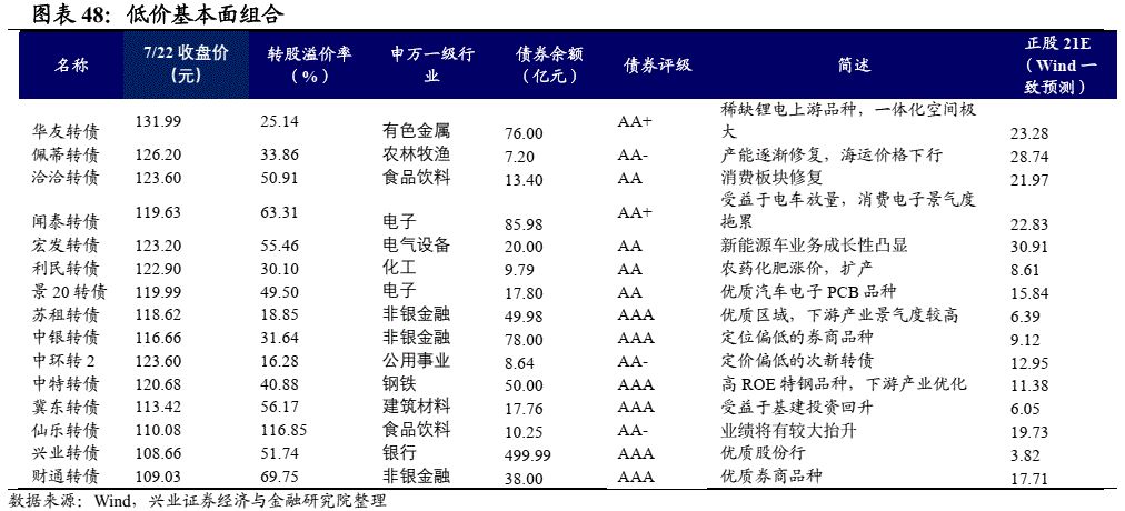 7777788888新澳门开奖结果,快速解答方案解析_轻量版31.212