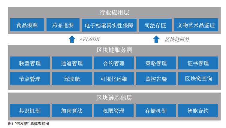 新奥最快最准免费资料,资源实施策略_LT13.942