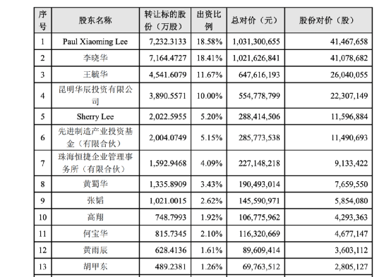 2024澳门特马今期开奖结果,迅捷处理问题解答_XE版71.456