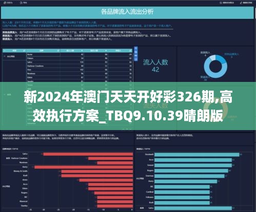 2024年正版免费天天开彩,数据分析驱动解析_运动版69.130