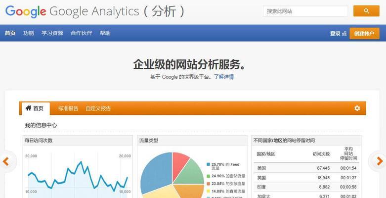 广东八二站免费精准资料,快速响应策略解析_Chromebook20.413