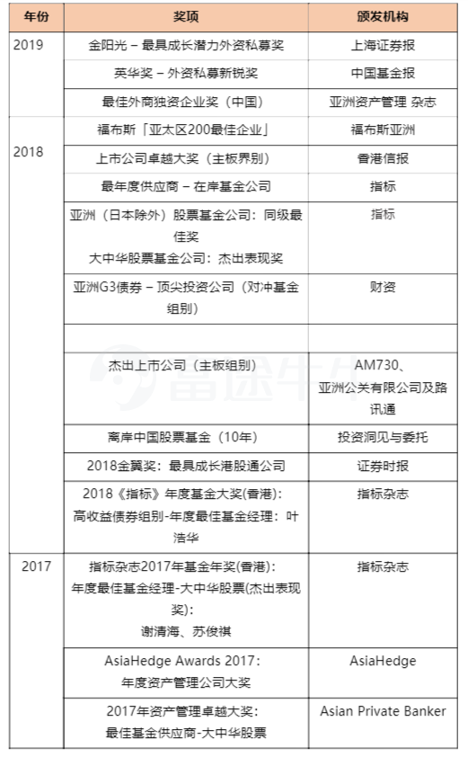 香港全年免费资料大全正,实践性计划实施_Harmony款81.877