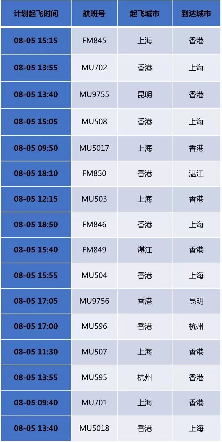 2024年香港6合开奖结果+开奖记录,数据驱动执行决策_Surface65.519