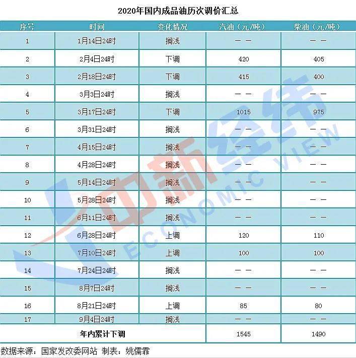 2024澳门今晚开奖记录,最新正品解答落实_HT21.91