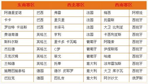 荒野游侠 第4页