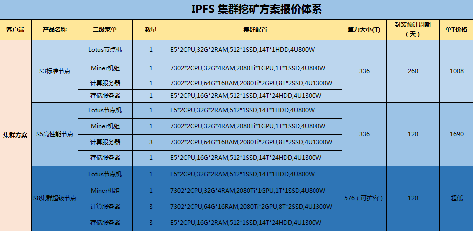 2024新澳门历史开奖记录查询结果,数据导向实施策略_Lite88.446