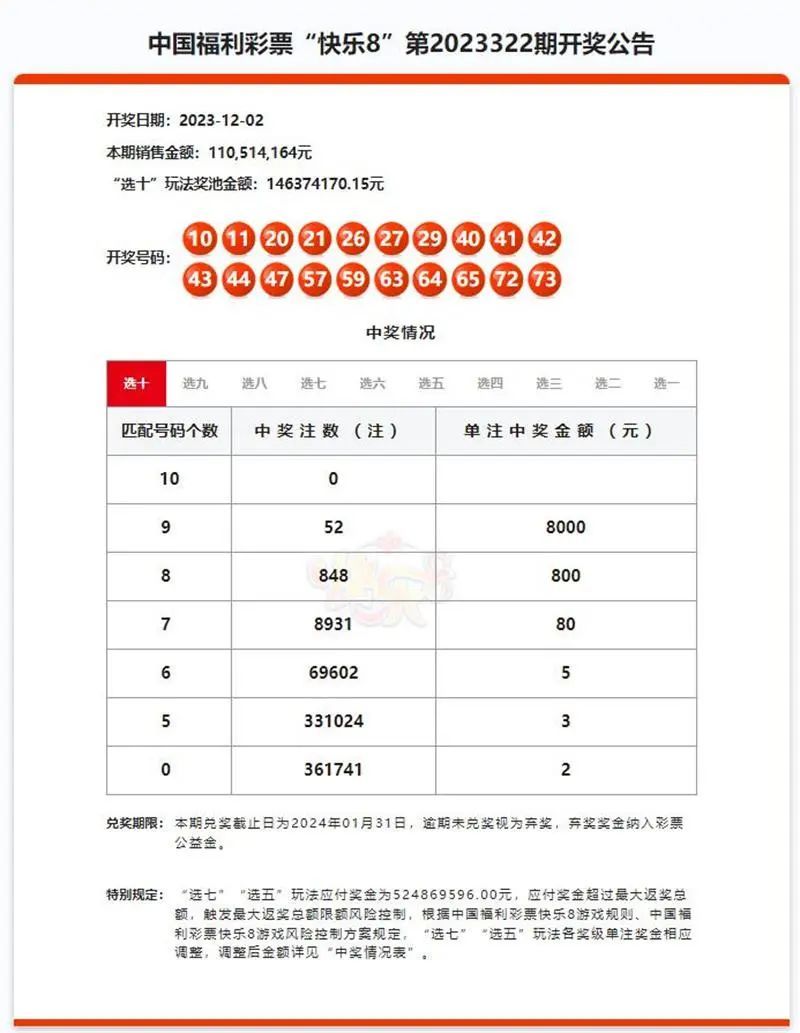 澳门天天彩期期精准单双波色,科学数据解释定义_铂金版18.124