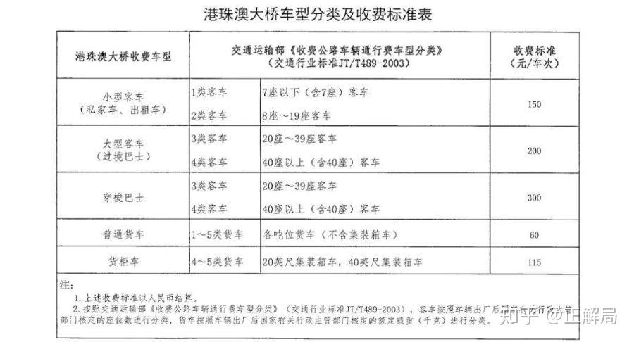 新澳门三期必开一期,预测分析说明_Harmony款52.663