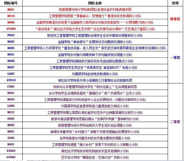 2024澳门特马今晚开奖结果出来了,效率资料解释落实_潮流版76.950