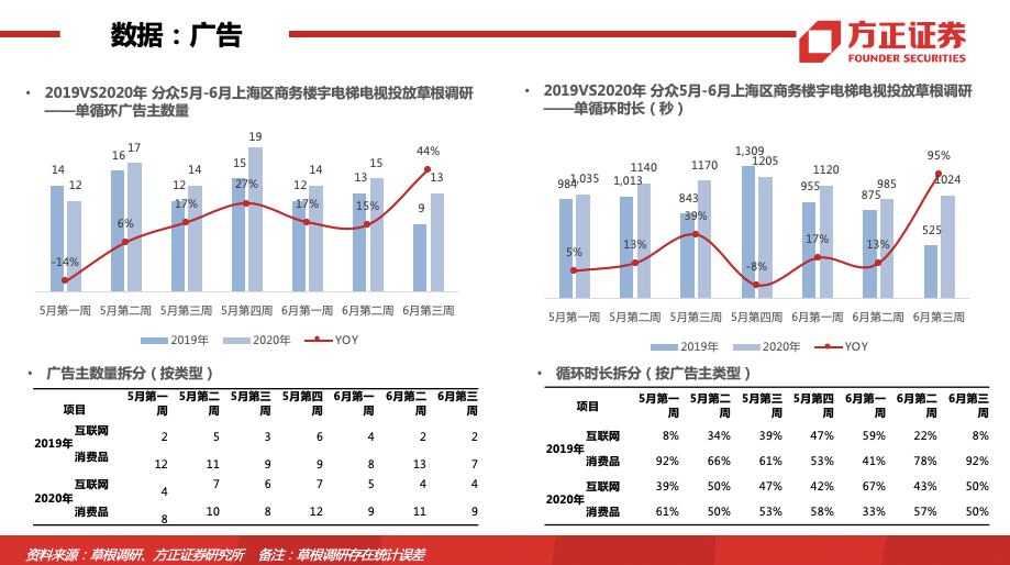 澳门一码一肖一恃一中240期,全面实施策略数据_Ultra67.831