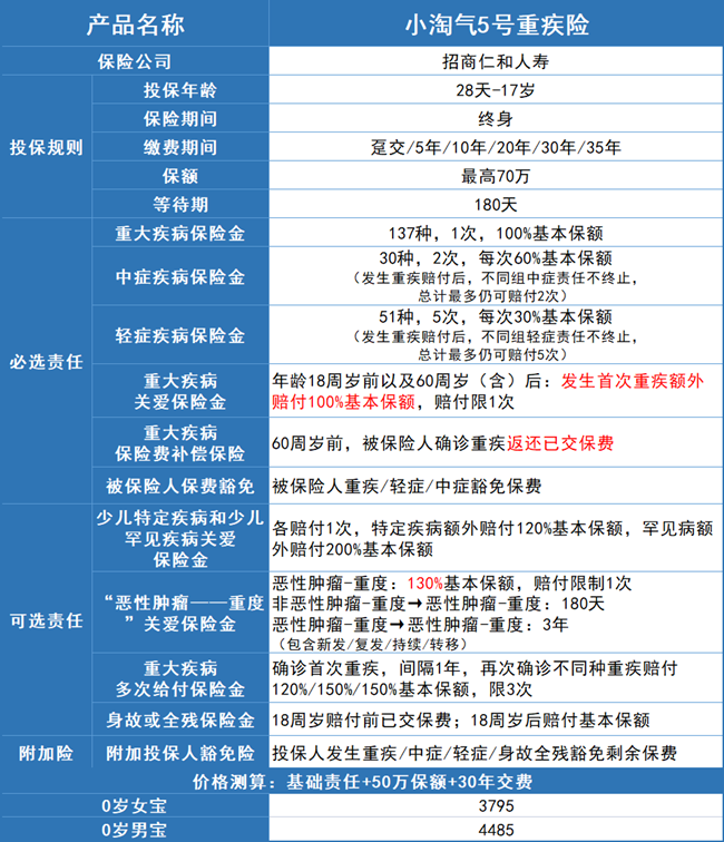 新奥天天免费资料单双,实践案例解析说明_运动版93.512