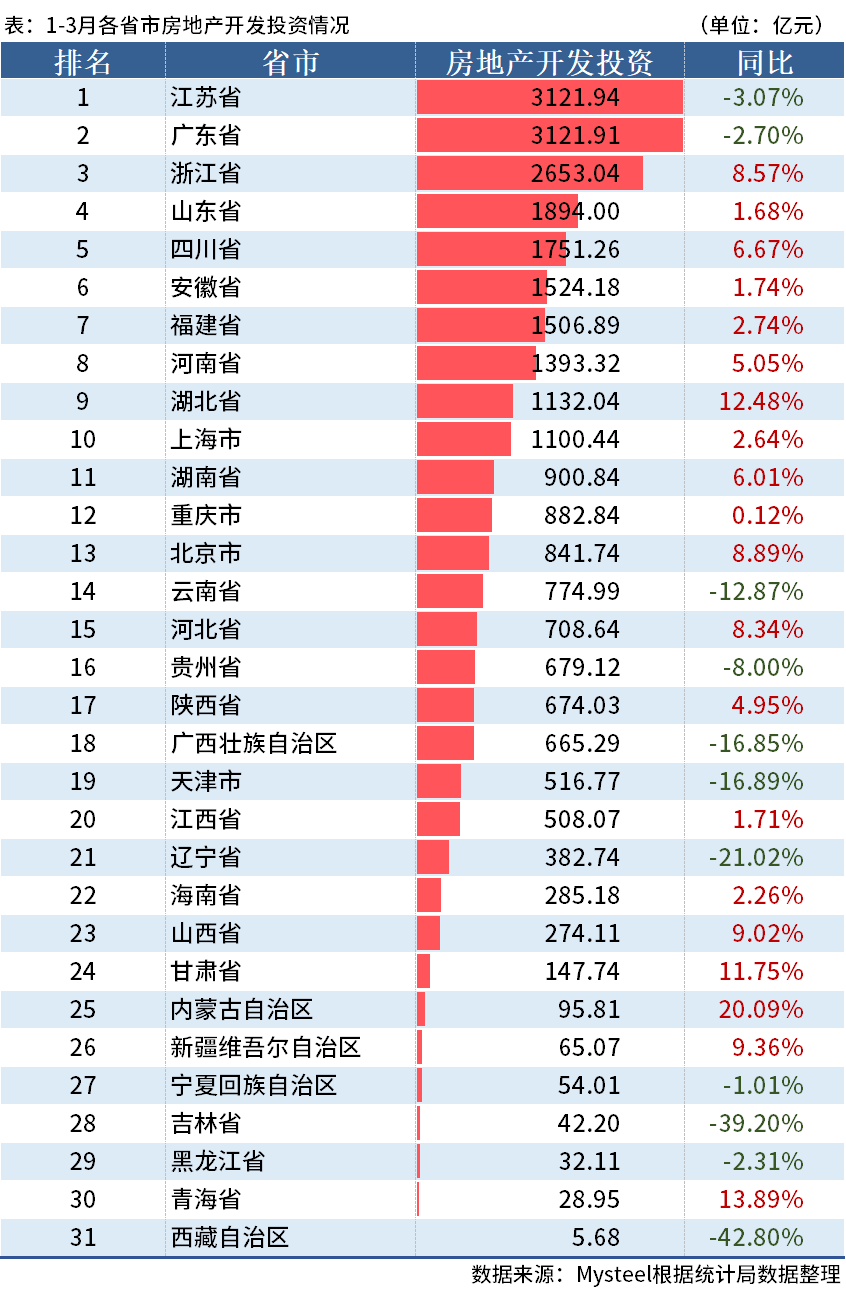 2024新澳门彩生肖走势图,统计解答解析说明_社交版36.745