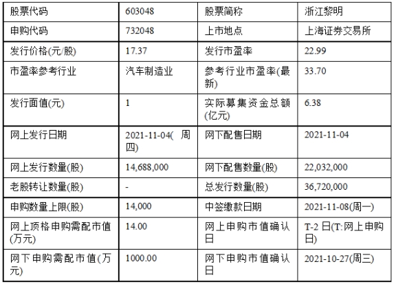 新澳开奖记录今天结果查询表,数据解析导向计划_至尊版39.273