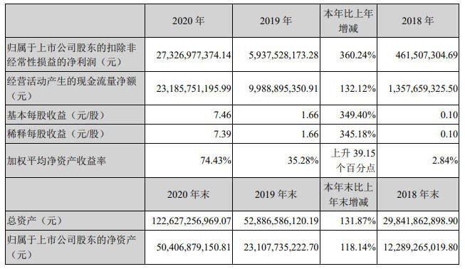 330期澳门码开奖结果,高速方案响应解析_复古款22.135