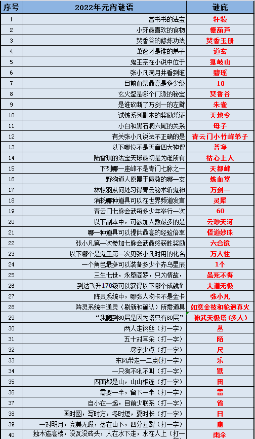 新澳2024年精准资料32期,实效策略分析_R版14.476