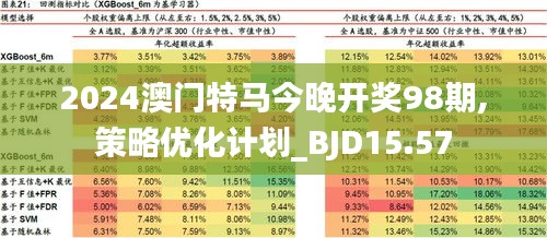 2024年今晚澳门开特马,可靠性方案设计_QHD版71.765