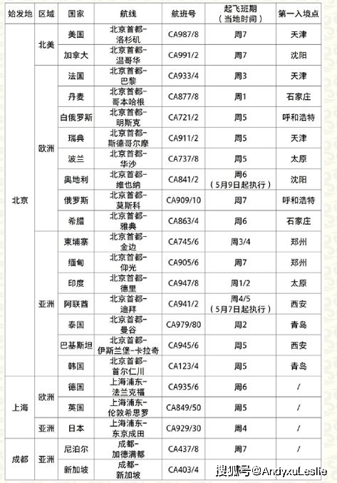 澳门三肖三码精准1OO%丫一,整体规划执行讲解_DX版74.304