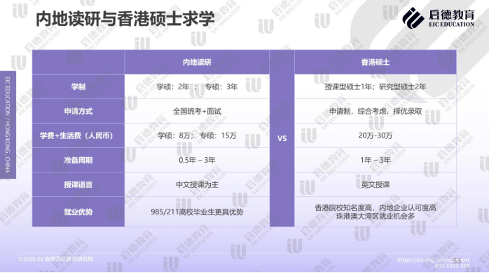 香港大众网免费资料,数据分析说明_粉丝款40.139