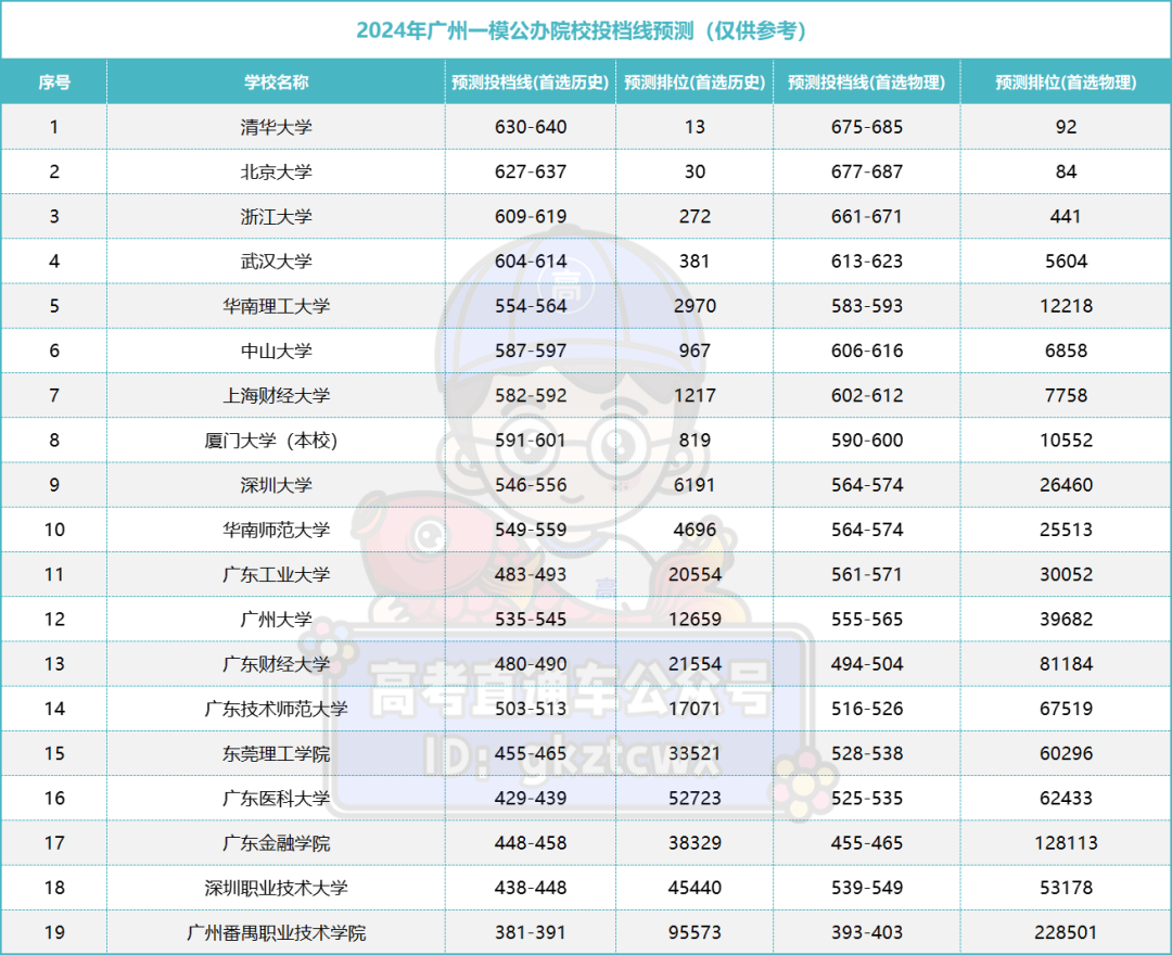 2024年一肖一码一中,现状解读说明_zShop60.36