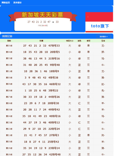 新澳门天天彩资料免费,完善的执行机制解析_CT31.932