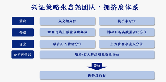 新奥门内部免费资料精准大全,创新性方案设计_战略版88.838