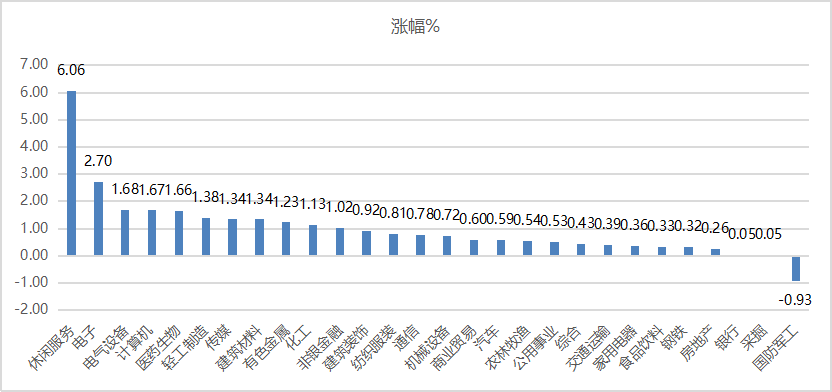 一码一肖100%精准的评论,数据导向计划解析_优选版60.96