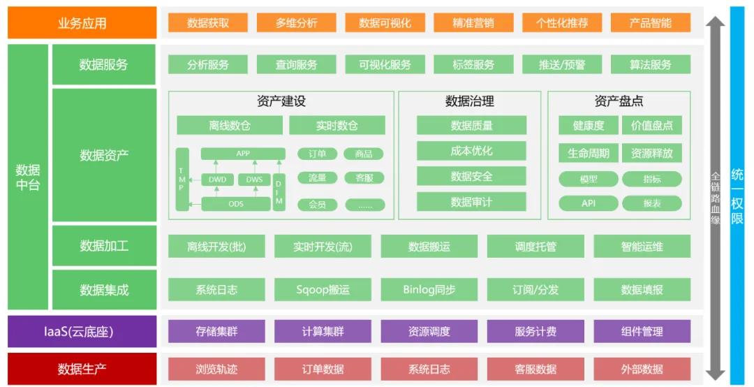 黄大仙三期内必开一肖,数据支持策略分析_6DM26.248