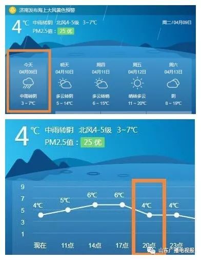 新澳门今晚开特马开奖结果124期,可持续发展实施探索_SE版72.854