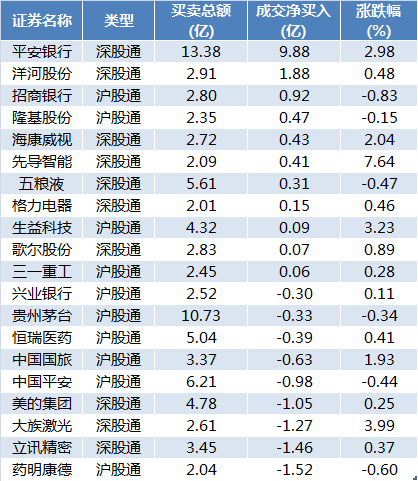 澳门六开奖结果今天开奖记录查询,数据分析引导决策_微型版70.113