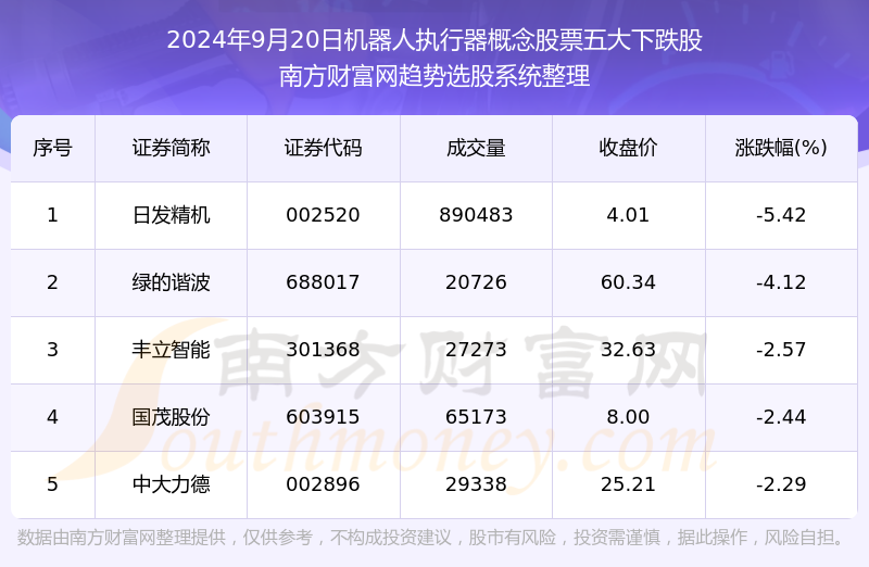 新澳天天免费资料单双大小,专业执行解答_运动版66.315