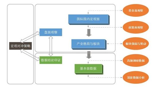 新澳门内部一码最精准公开,实地数据分析方案_定制版76.263