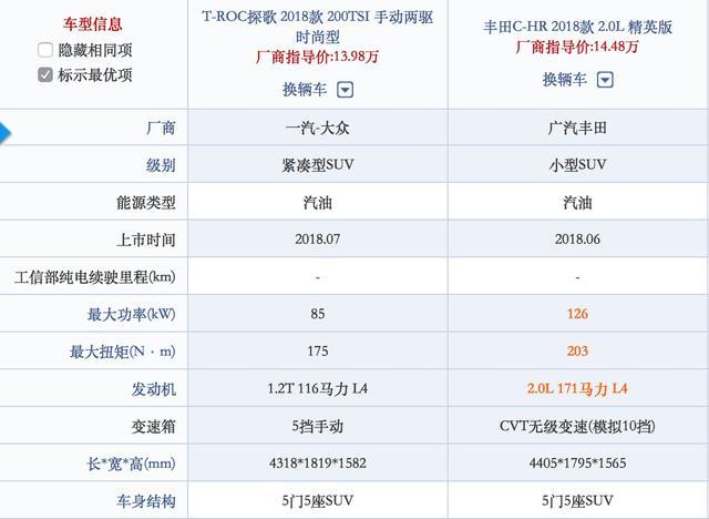 大众网官网开奖结果公布,专业执行方案_静态版50.580