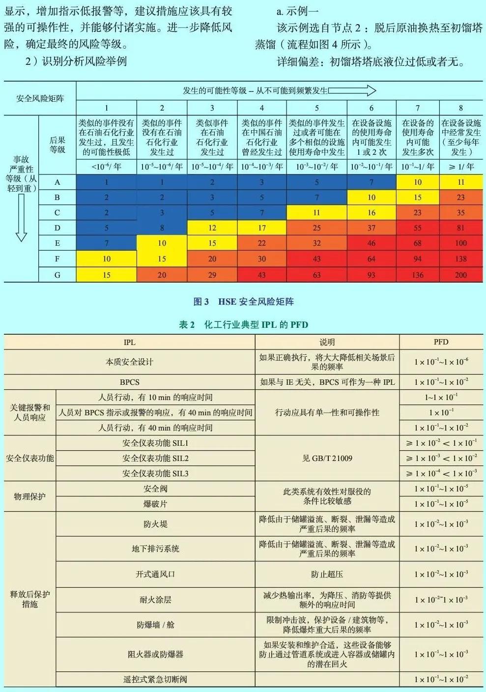 新澳门今晚必开一肖一特,稳定性操作方案分析_超级版21.924