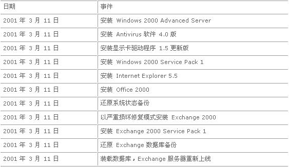 旧澳门开奖结果2024开奖记录,广泛的解释落实方法分析_RX版75.205