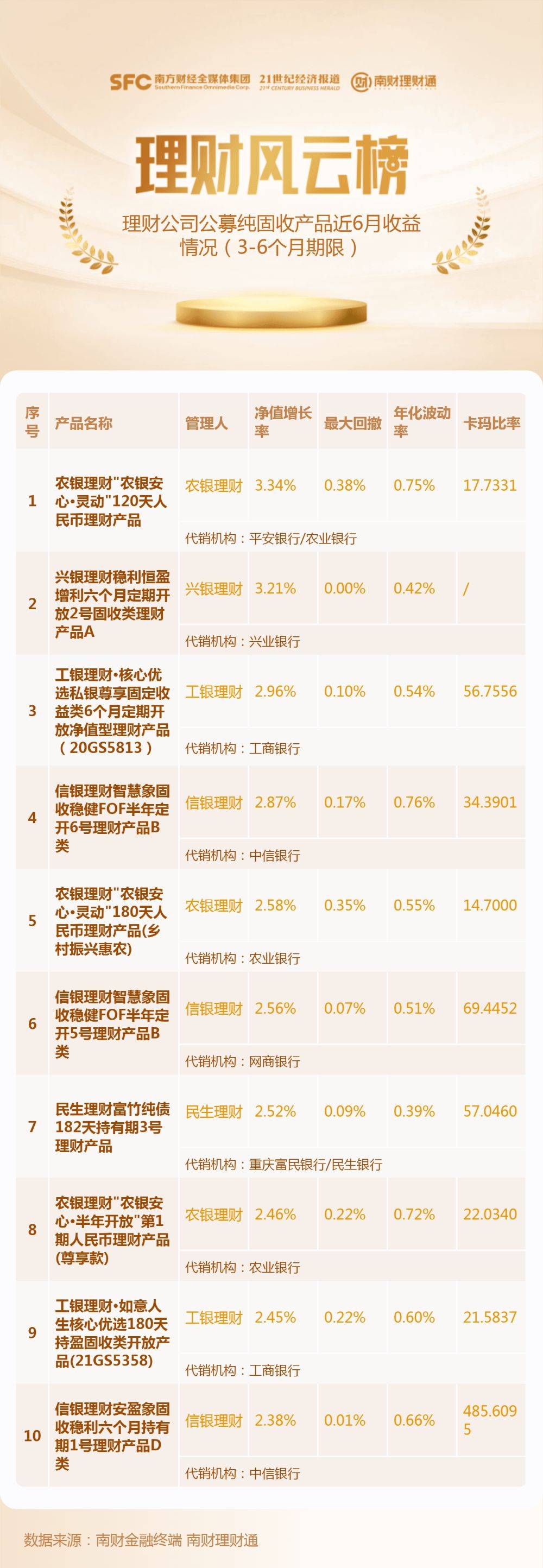 新澳门四肖八码凤凰网刘伯温,长期性计划定义分析_基础版40.890