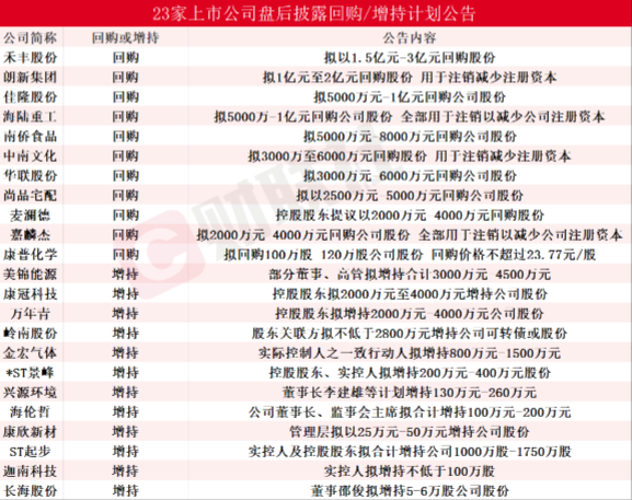 新澳内部一码精准公开,高效实施方法分析_高级版35.780