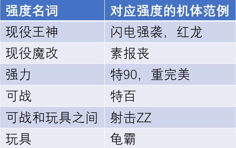 三肖三期必出特马,完善的机制评估_特供版30.44