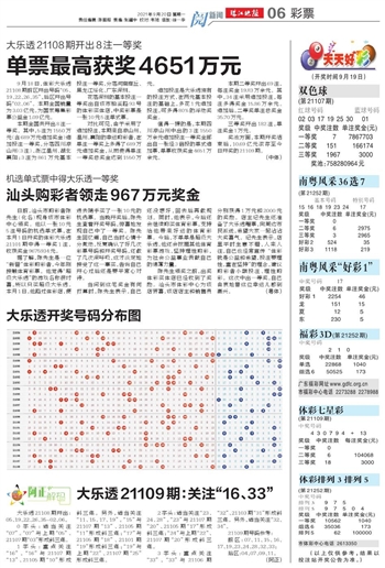 246天天天彩天好彩 944cc香港,系统分析解释定义_经典款68.360