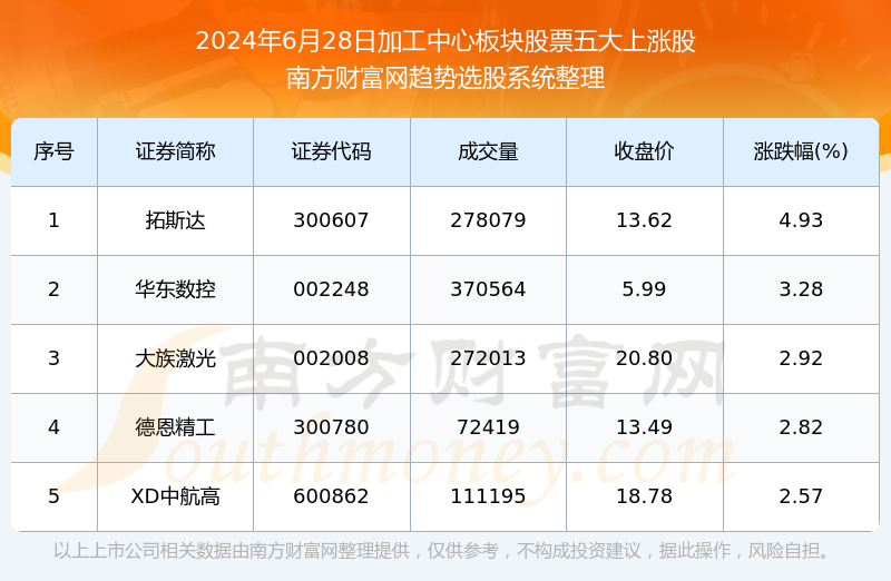 澳门必中一码内部公开,快速解答计划解析_mShop57.511