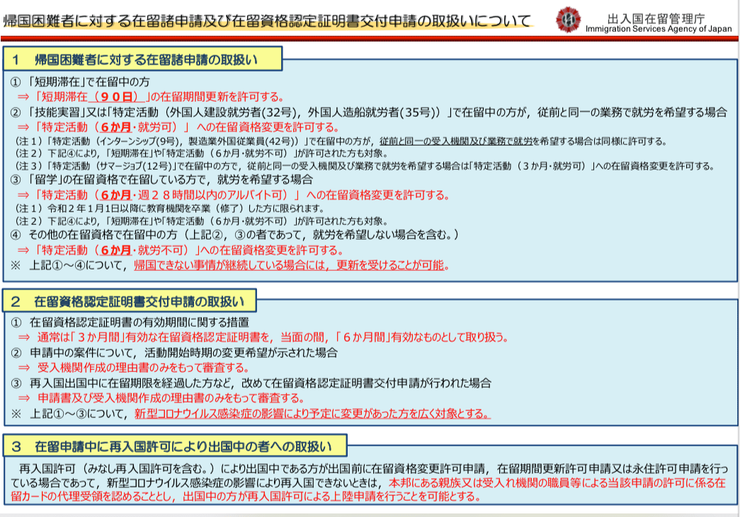 日本最新入境政策，动态平衡中的开放与调整