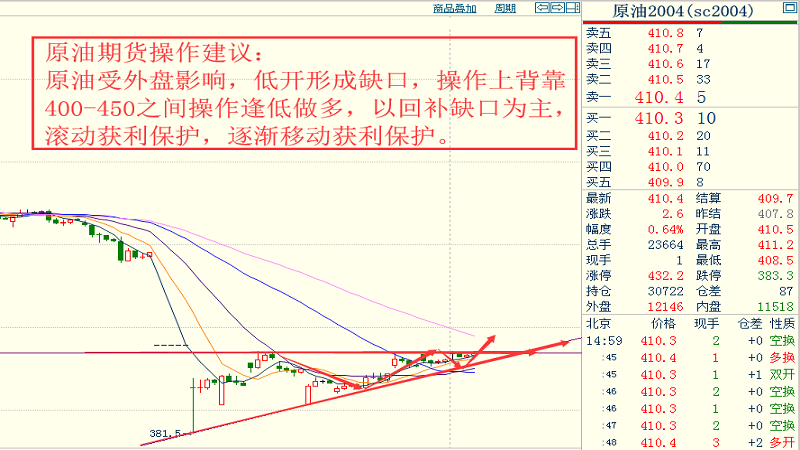 澳门一码一肖一待一中今晚,全面数据解释定义_3DM36.317