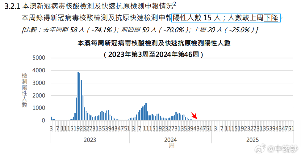 奥门天天开奖码结果2024澳门开奖记录4月9日,实地考察数据执行_Plus93.449