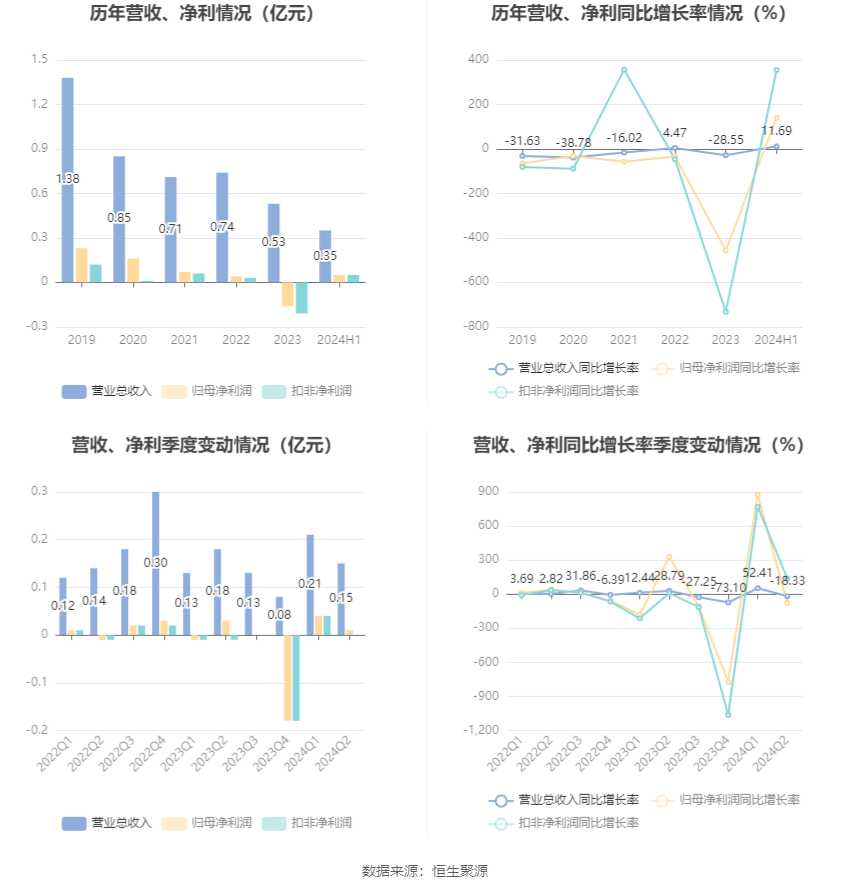 2024新澳资料大全免费,优选方案解析说明_VIP57.497