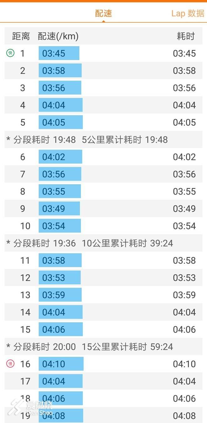 2024澳门特马今晚开奖图纸,全面数据应用实施_挑战版49.420