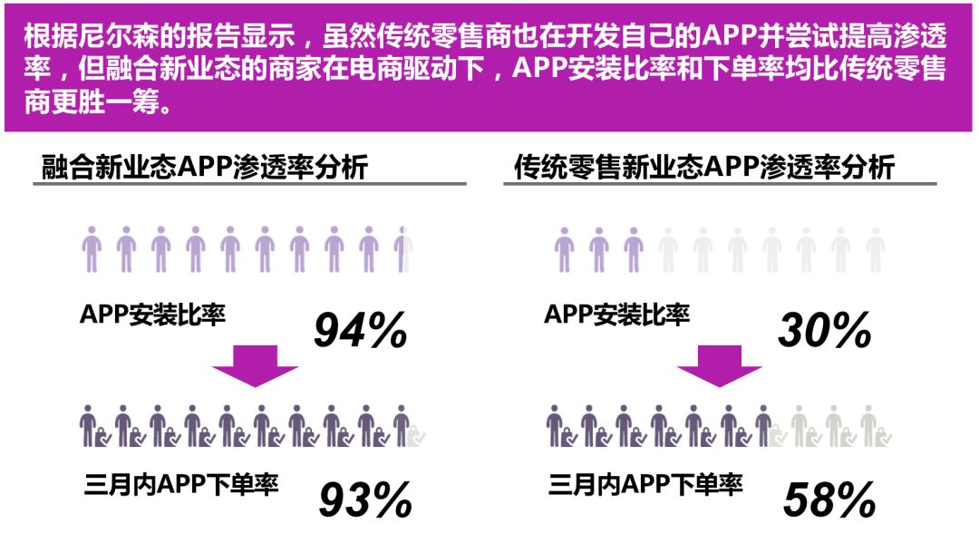 那份悸∑动 第4页