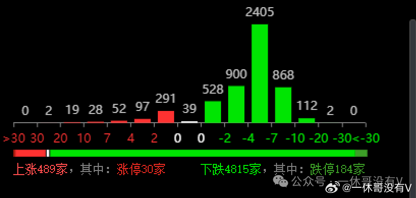 新澳门六开彩历史开奖记录,深入分析数据应用_X95.505