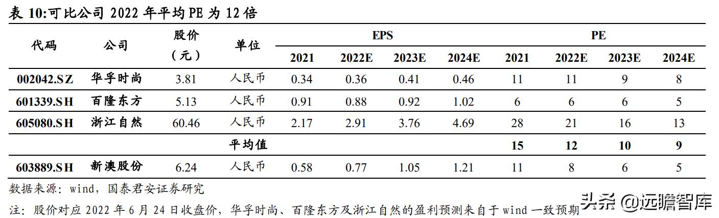 2024新澳免费资料成语平特,定量分析解释定义_VE版33.516