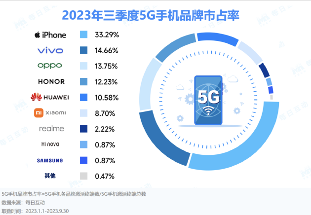 2024新澳天天开奖记录,数据整合执行方案_iPhone23.91