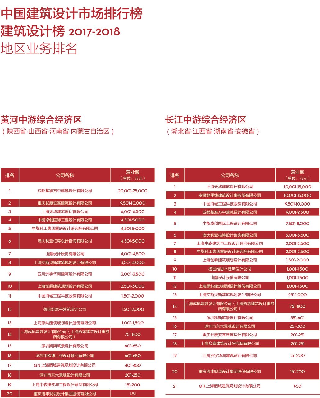 新奥精准资料免费提供(综合版),实践方案设计_扩展版42.669