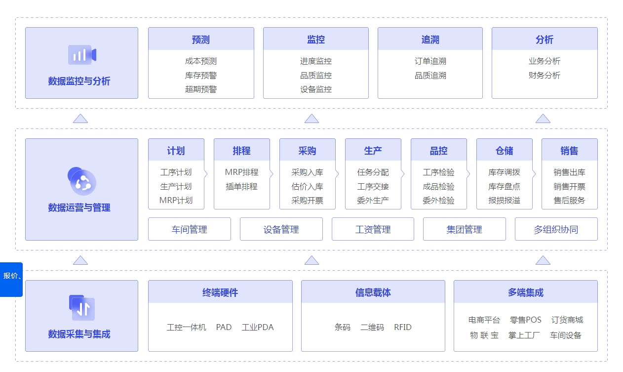 2024年12月3日 第53页